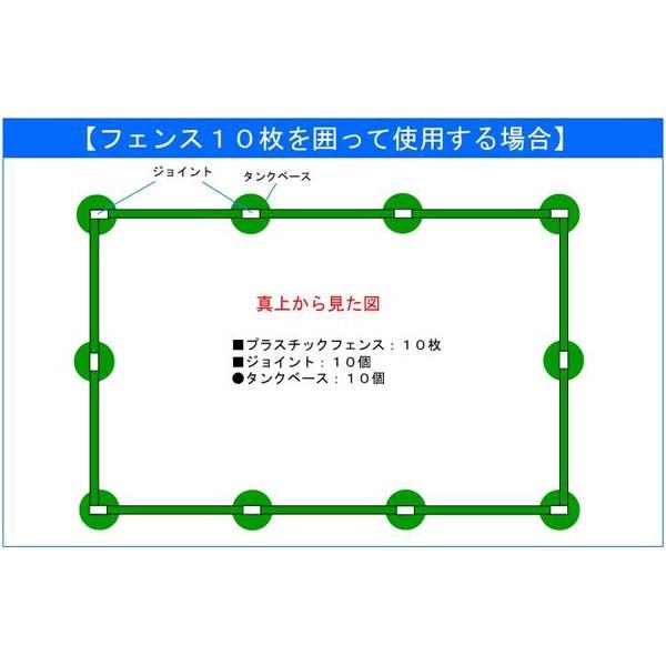 プラスチック カラーフェンス (幅1000×高さ1180mm)(個人宅発送不可/代引き決済不可)｜anzenkiki｜03