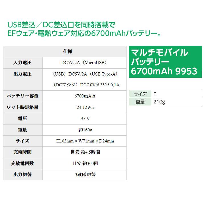 CUC中国産業 マルチモバイルバッテリー6700mAh 9953 （電熱ウェアduraHEAT用）(個人宅発送不可/代引き決済不可)｜anzenkiki｜02