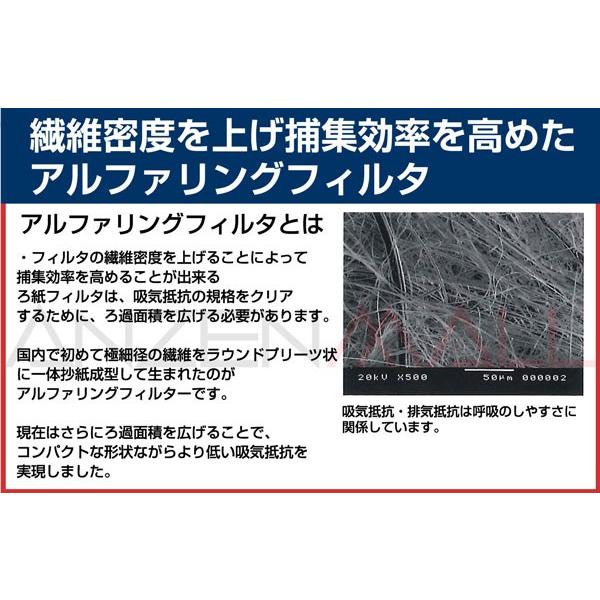 防塵マスク フィルター 交換用 興研 アルファリングフィルタ RD-6型 2個1組 :014005:安全モール ヤフー店 - 通販