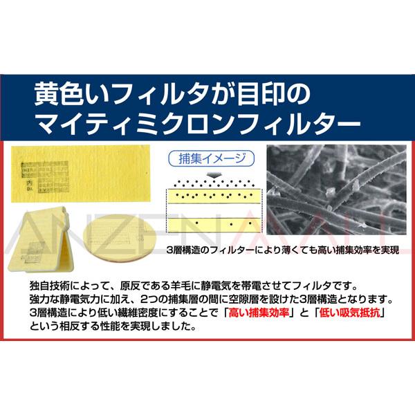 興研　取り替え式　防塵マスク用　1010A用　100枚　交換マイティミクロンフィルター