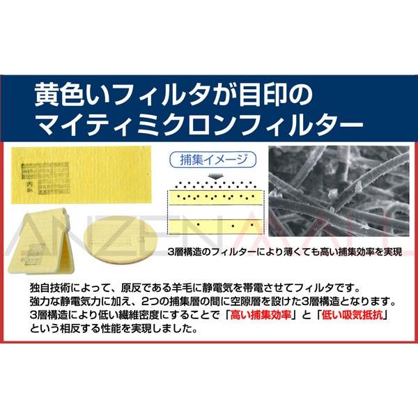 (興研)　防塵マスク用　交換ユニーミクロンフィルター(1015用)　(100枚)　送料無料