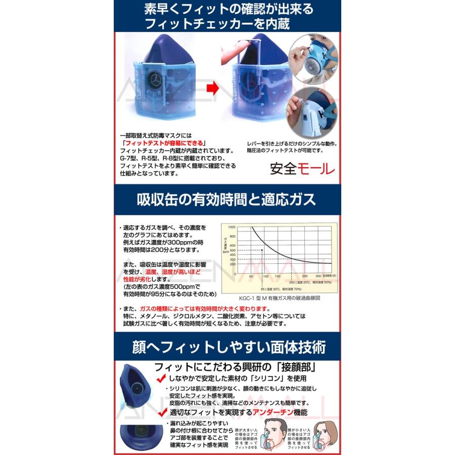 最も優遇 防毒マスク 興研 R-5 discoversvg.com 最も優遇 防毒マスク 興研 R-5 discoversvg.com
