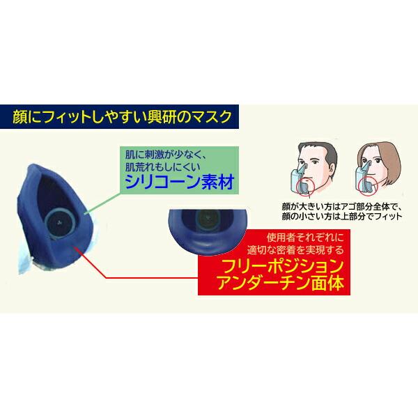 興研 防毒マスク 直結式小型 防塵機能 RL3 サカヰ式 7191DKG-02 興研 防毒マスク 直結式小型 防塵機能 RL3 サカヰ式 7191DKG-02