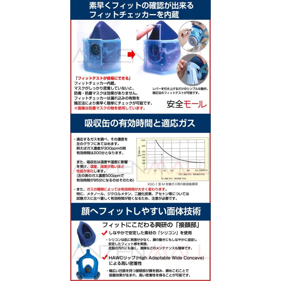 興研直結式小型防毒マスク 1821HG型ガスマスク 防塵 防毒 作業用｜anzenmall｜02