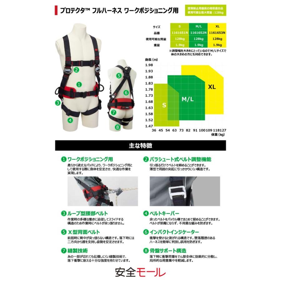 天然石ターコイズ [新規格適合] 3M フルハーネス ワークポジショニング