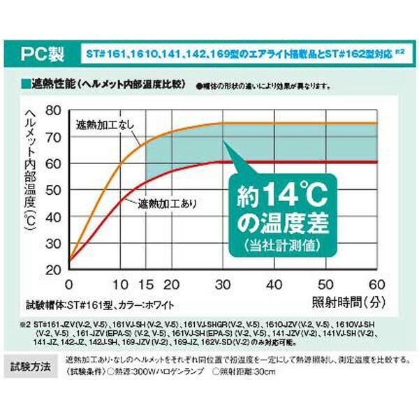 タニザワ ヘルメット 工事用 遮熱加工 エアライトS シールド 通気孔 飛来落下物 墜落時保護 PC ST#1230VJ-SH(EPA) 暑さ対策 谷沢製作所｜anzenmall｜15