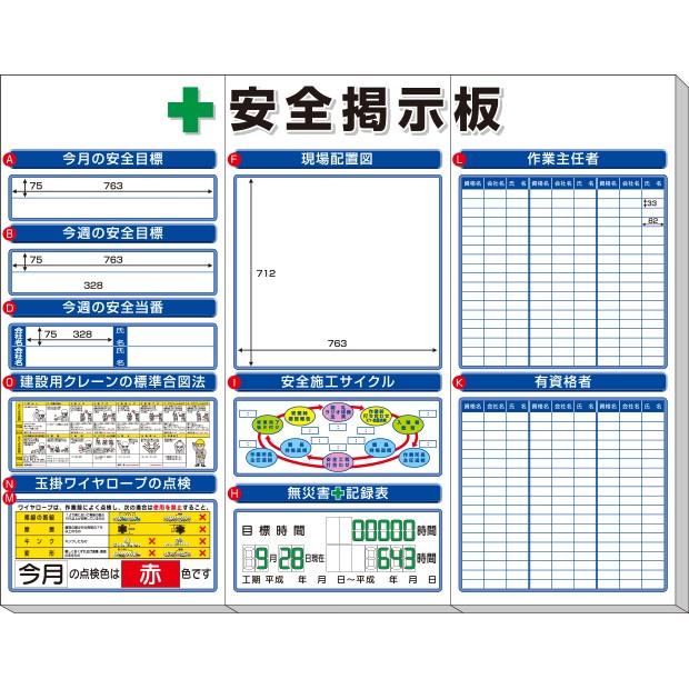 安全掲示板　安全掲示板　(中)　標準タイプ｜313-922