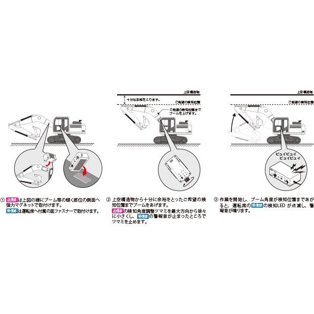 警報器　セフティアングル｜398-101