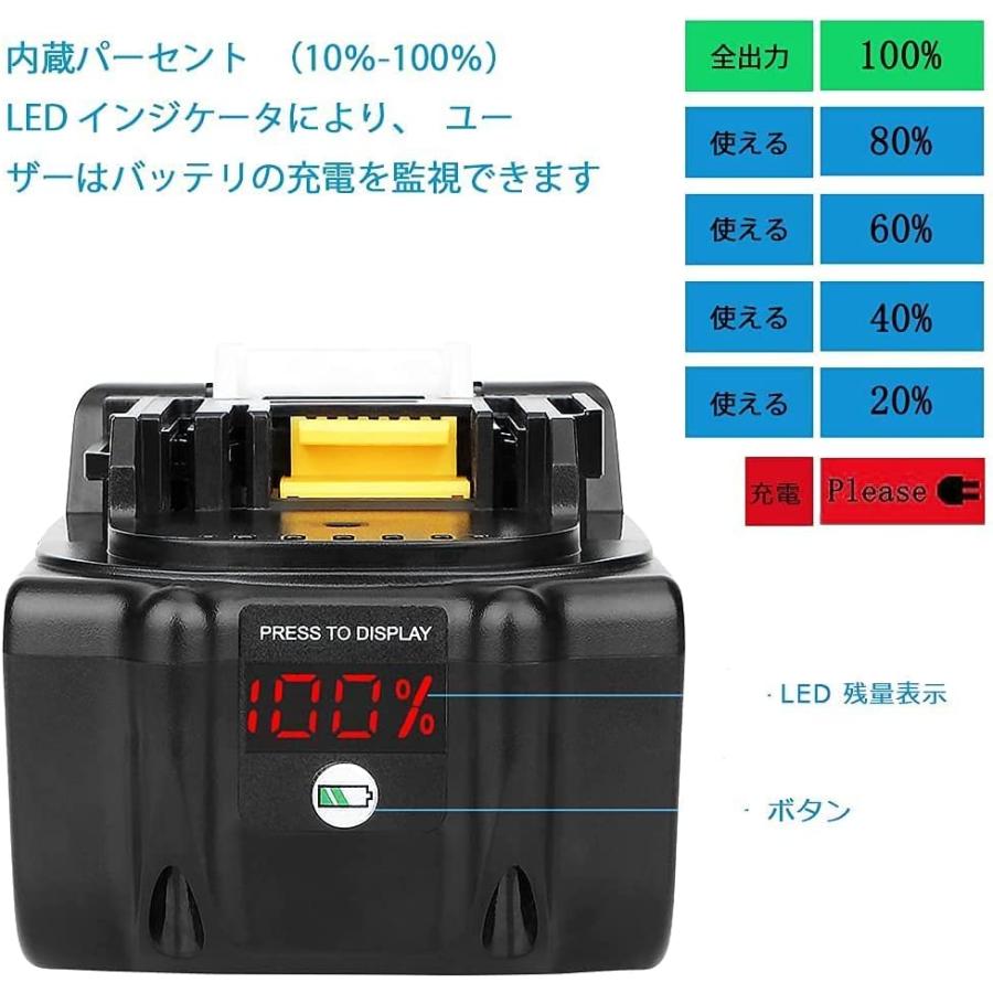 Waitley ウィトレ マキタ 18V バッテリー 互換 BL1860B 6.0Ah リチウムイオン互換電池 デジタル残量指示付き PSE認証済 一年保証付き｜anzhi｜02