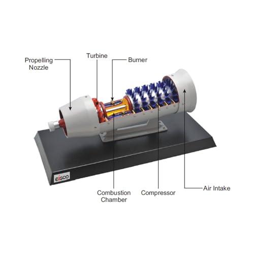【２点セット】 EISCOターボジェットエンジン (ガスタービン) モデルPH 0494型 【YWU1548146098】(54045円)