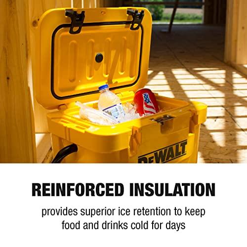 5周年記念イベントがDEWALT 10 Qt Roto成形ランチボックスクーラー