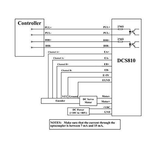 GOWE DCブラシサーボモータドライブ50 W 0.15 NM 3500 RPM 18~80 VDC