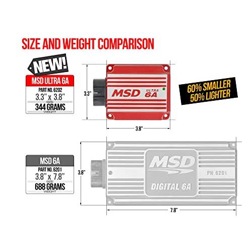 【新品 送料込み】 MSD 6202 Ultra 6 A点火制御 【I1424640080】(49736円)