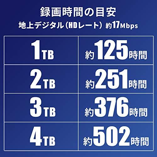 アイ・オー・データ 外付けHDD ハードディスク 4TB テレビ録画 4K録画 24時間連続録画 静音 ファンレス ディーガ&ビエラ推奨 日本製 SDSSDE30-2T00-J25 ポータブルSSD 2TB SKC1182895234(10543円)