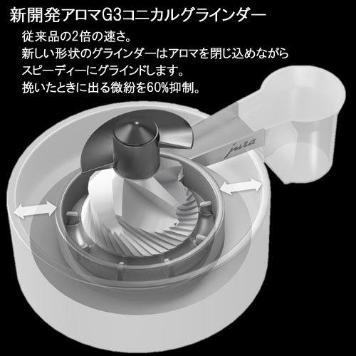 100%正規品 Jura(ユーラ) 全自動コーヒーマシン E6 コーヒーメーカー