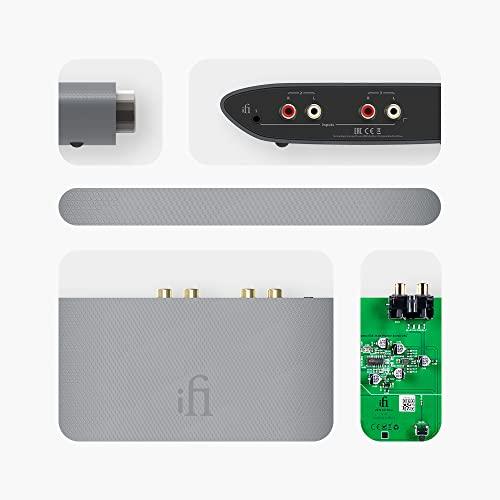 クーポン付 iFi Zen Air CAN - 高解像度のヘッドホンアンプ PC/Mac/スマートフォン/タブレット/テレビ/ストリーマー用 | スピーカー