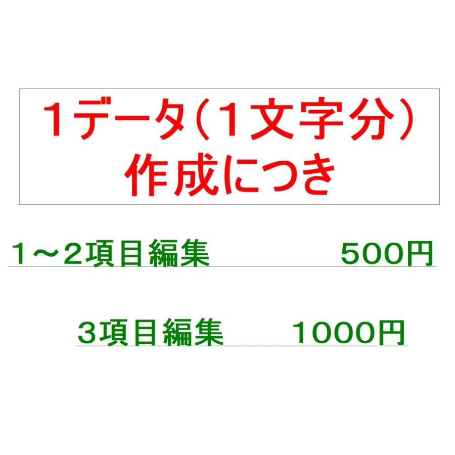ワードバナー 飾り文字編集データ作成用ページ 005 Aoba販売所ヤフー店 通販 Yahoo ショッピング