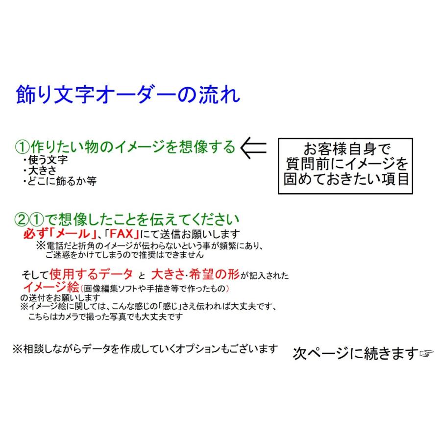 ワードバナー 文字をつなぐインテリア 飾り文字オーダー製作 ステンレス Word Banner 切り抜き 006 Aoba販売所ヤフー店 通販 Yahoo ショッピング