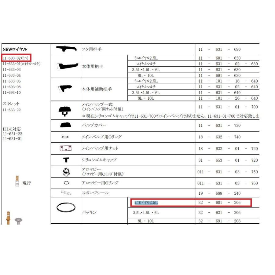 フィスラー (Fissler) 圧力鍋 ”ロイヤル、ブルーポイント、ビタクイック〔黄色表示〕用 ゴムパッキン 18cm” 圧力鍋パーツ/部品 32-6｜aobashop｜04