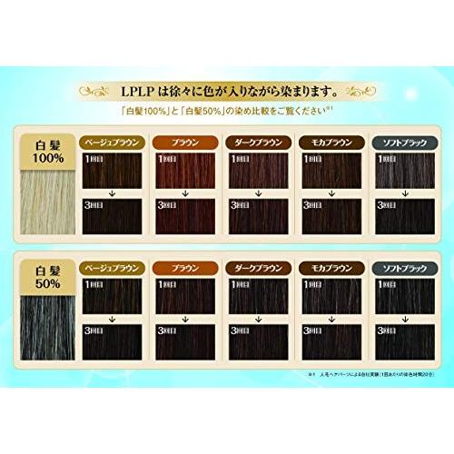 LPLP(ルプルプ) ヘアカラートリートメント ダークブラウン 200g 2018年