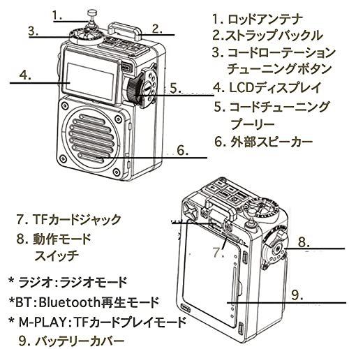 ポータブル屋外フルバンドラジオ レトロラジオ 防災ラジオ 小型 充電式 防水ミュージックプレーヤー 高感度受信 ポケット｜aobashop｜08