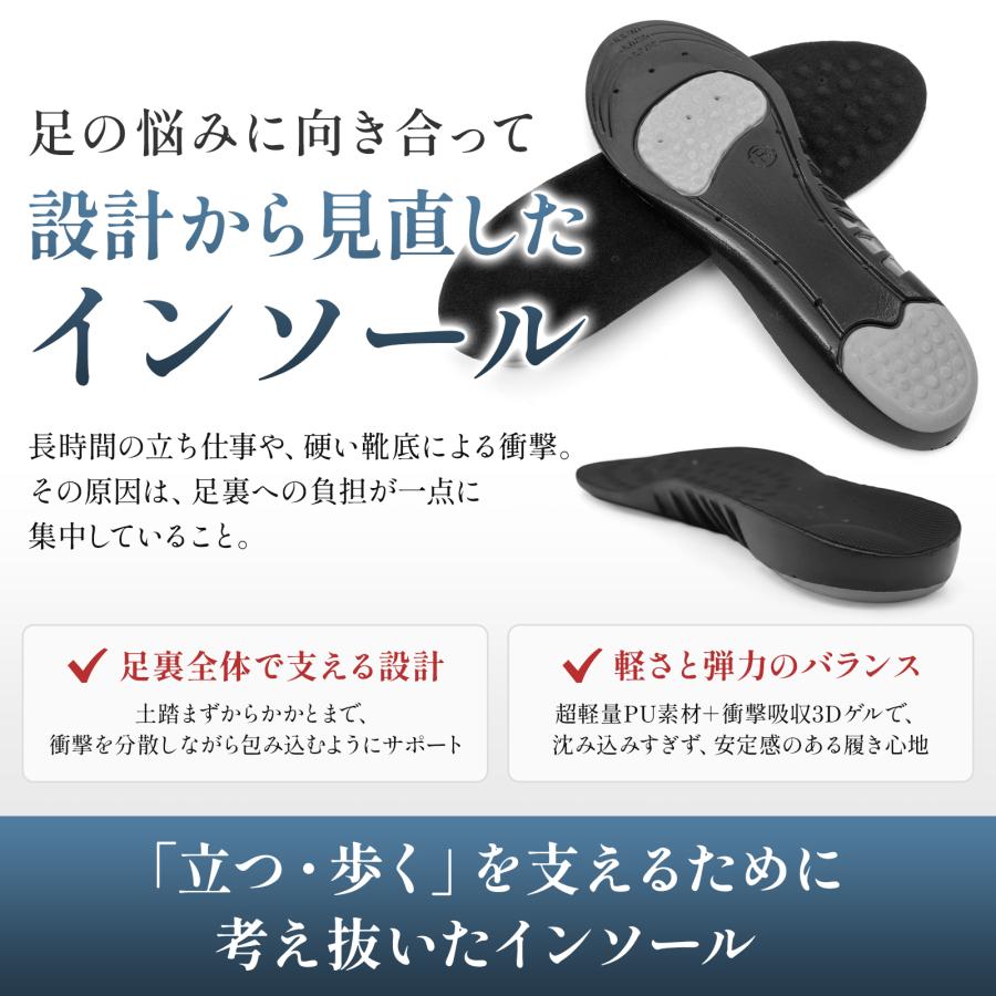 インソール 1セット 衝撃吸収 疲れにくい 靴 クッション 中敷き 中敷