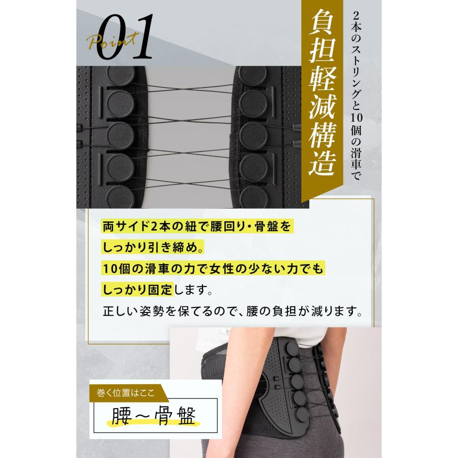 Tarzan掲載モデル 骨盤ベルト 腰ベルト 骨盤 腰サポート 腰サポーター