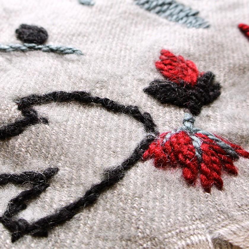 販売終了■ストール 鳥 プータルハ 2way 大判 ショール マフラー ひざ掛け グレー ブルー 送料200円 1万円以上送料無料 |  | 14