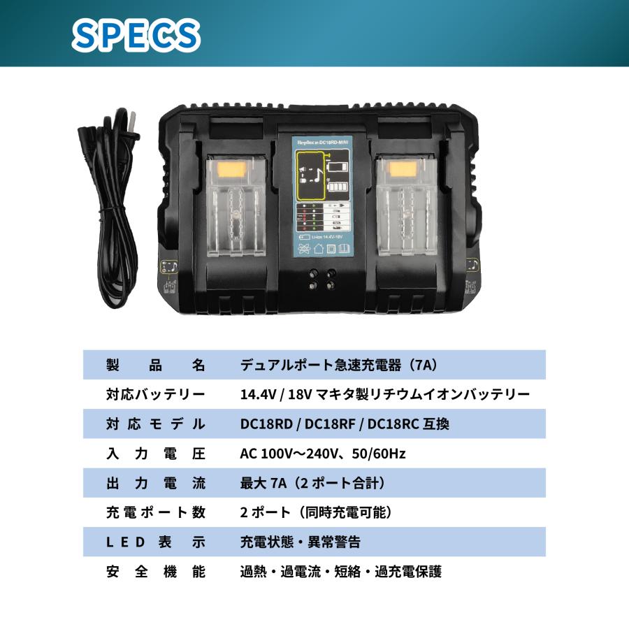 DC18RD 2口 充電器 チャージャー マキタ 互換 急速充電器 18V 14.4V バッテリー 対応 |  | 03
