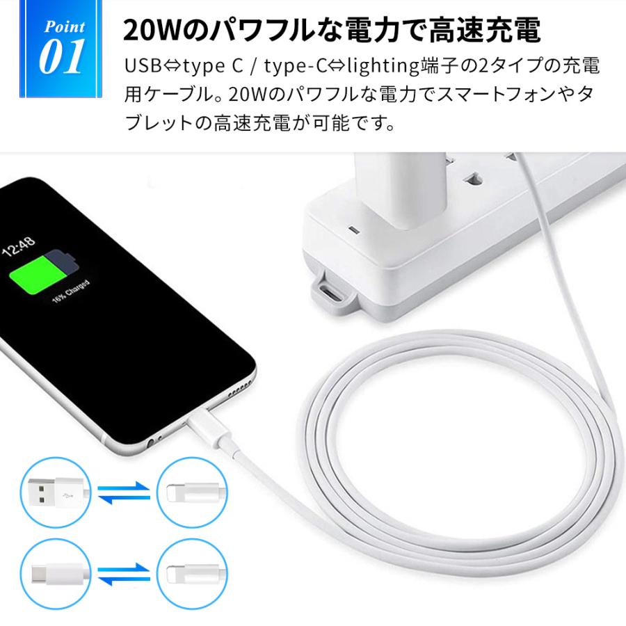 iphone 充電 ケーブル ライトニングケーブル アイフォンケーブル 1m 10本 Lightning iphone充電 USB 充電器 1メートル iPhone/iPad/Android/Mac/タブレット |  | 01