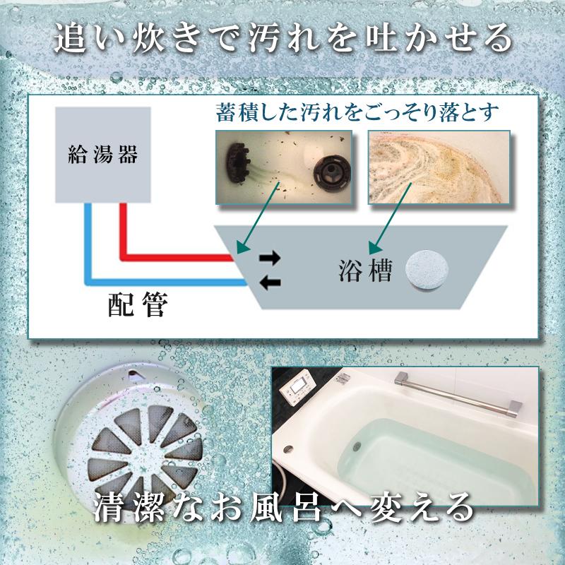 追い焚き クリーナー 洗浄 浴槽  追い焚き機能 洗剤 発泡 石鹸 5個セット 送料無料 |  | 03