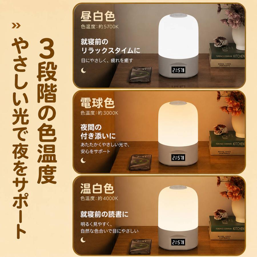 ベッドサイドライト 充電式 ベッドサイドランプ ナイトライト 常夜灯 授乳ライト 間接照明 LED ライト 照明 卓上ランプ 読書灯 寝室 子供部屋 ベビー 赤ちゃん |  | 02