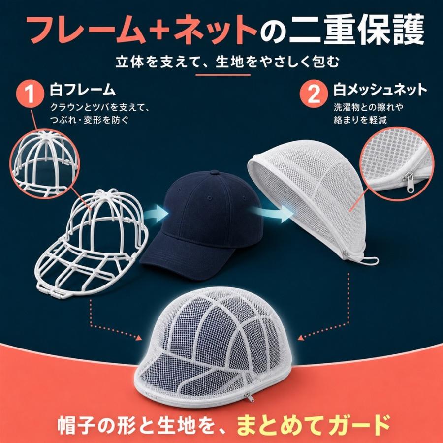 キャップウォッシャー 帽子 洗濯ネット 型崩れ防止 野球帽 洗濯機 丸洗い フレーム構造 立体キープ 繰り返し使える ゴルフ帽 スポーツキャップ 汗 汚れ 清潔 洗 |  | 03