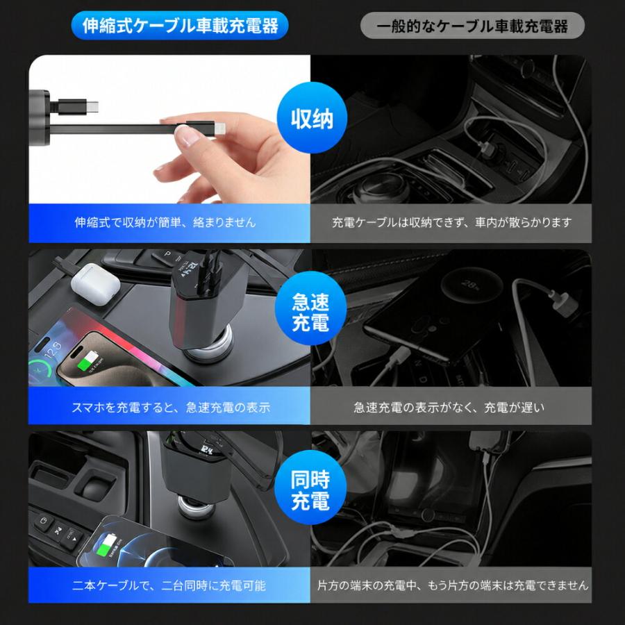 車載充電器 カーチャージャー シガーソケット USB 車用充電器 急速充電 USB充電 24V対応 高速充電 2ポート iPhone Android スマホ タブレット 車中泊 ドライブ |  | 04