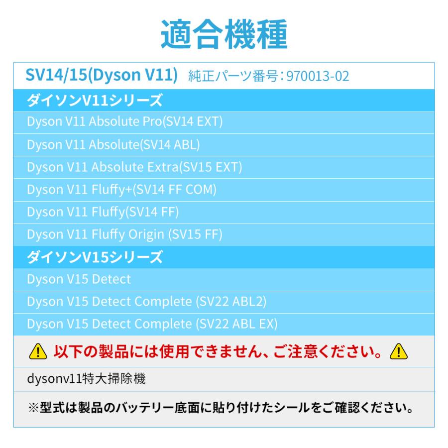 Dyson ダイソン 交換用 2個 セット 掃除機フィルター V11 SV14 SV15 用