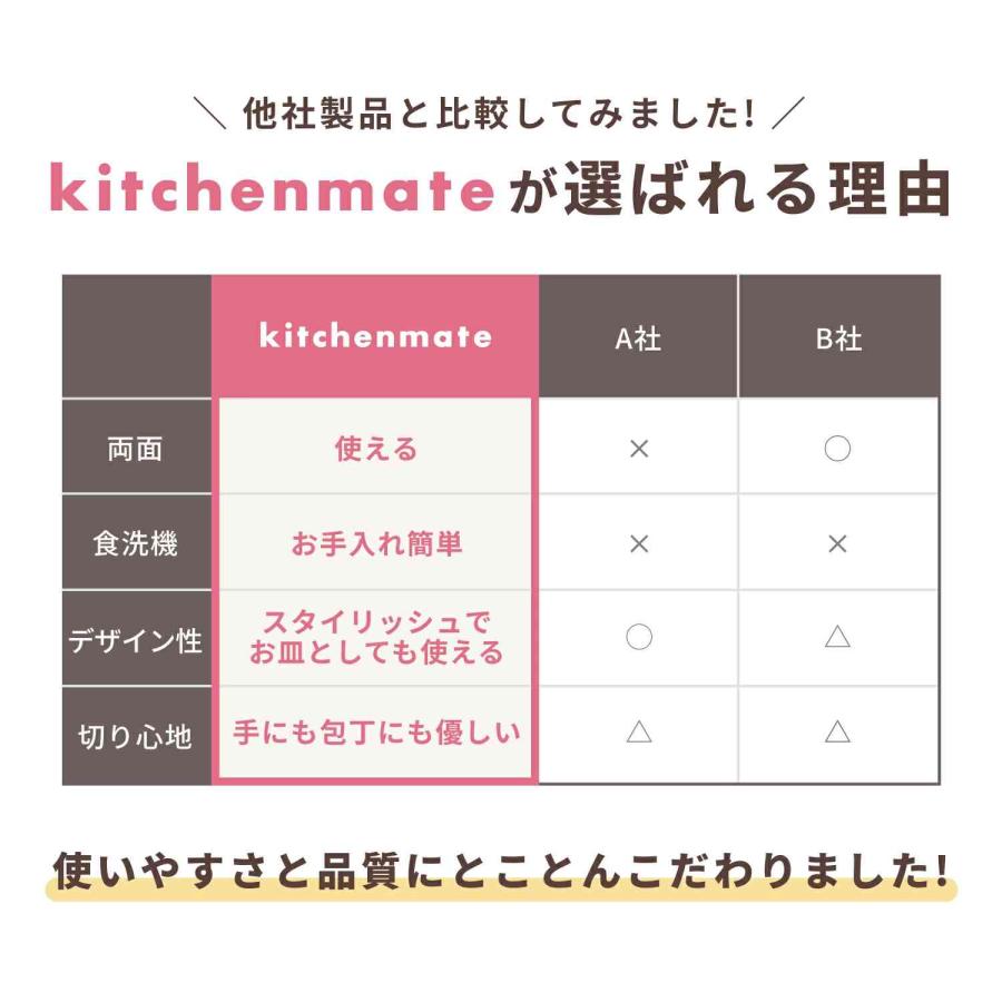 丸いまな板 エラストマー [kamabokoE] かまぼこ型 ベージュ M１枚 かまぼこ型 セット 食洗機対応 耐熱 穴なし 滑り止め 天然素材 爆買 |  | 13