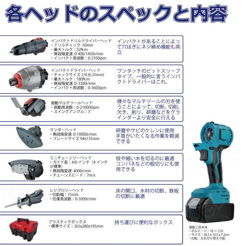 マルチツール セット 18V EVO マキタ 対応 1台6役  DIY 工具セット マルチヘッドツール インパクトドライバー 電動ドライバー 電池2個 充電器 ケース |  | 04
