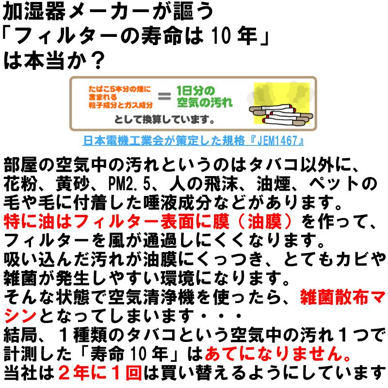 シャープ SHARP 空気清浄機フィルター FZ-W45HF 互換品 汎用品 空気清浄機 加湿器 フィルター 送料無料 |  | 02