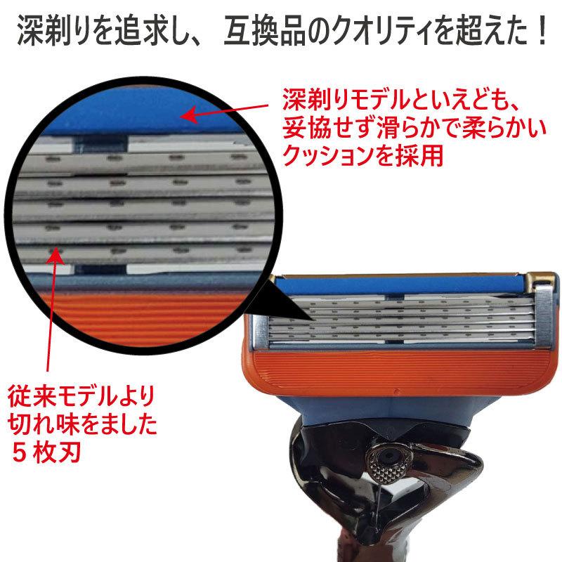 ジレット パワー フュージョン Gillette 替刃 PROモデル（深剃り） 髭