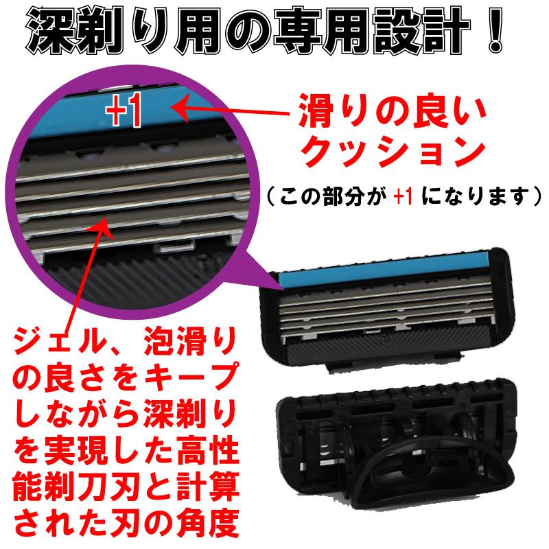 ジレット パワー フュージョン Gillette 替刃 PROモデル（深剃り） 髭