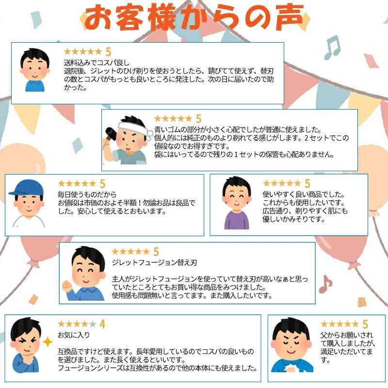 ジレット プログライド フュージョン Gillette 替刃 20個入 髭剃り 電動 替刃+本体 互換品 替え刃 5+1 フレックスボール カミソリ 送料無料 |  | 06