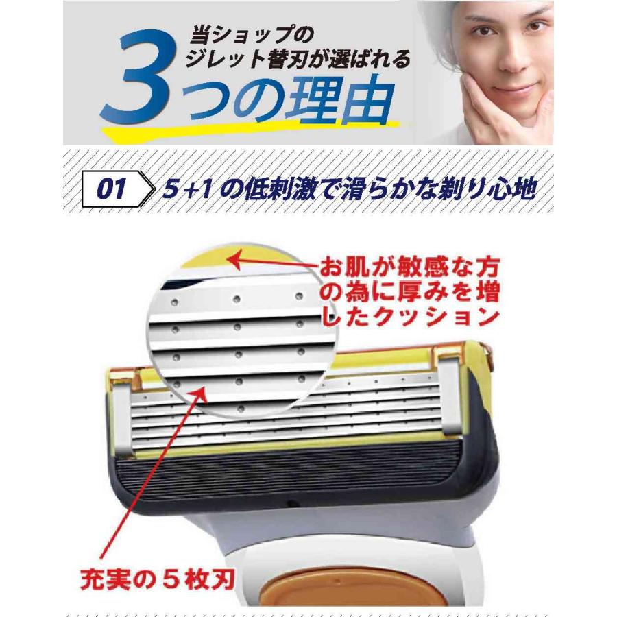 【正規品】ジレットプロシールド替え刃16個付×2 楽天市場】ジレット プロシールド フュージョン Gillette 替刃