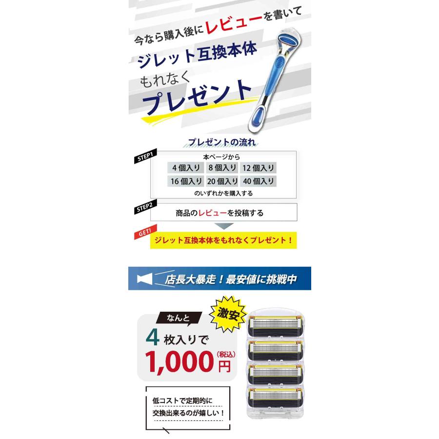 ジレット プロシールド フュージョン Gillette 替刃 髭剃り 電動 40個入 互換品 替え刃 5+1 フレックスボール カミソリ 送料無料 |  | 01