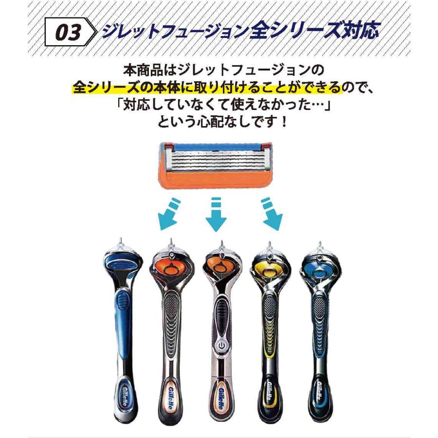 ジレット プロシールド フュージョン Gillette 替刃 髭剃り 電動 40個入 互換品 替え刃 5+1 フレックスボール カミソリ 送料無料 |  | 05