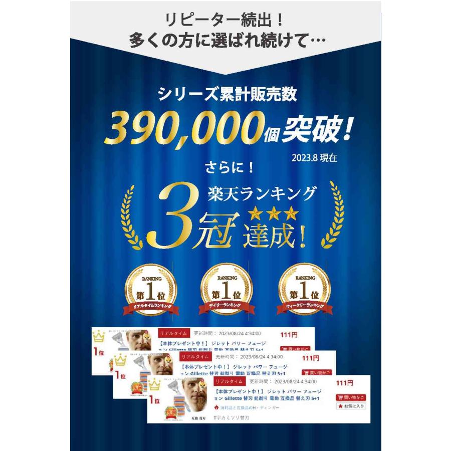 ジレット プロシールド フュージョン Gillette 替刃 髭剃り 電動 40個入 互換品 替え刃 5+1 フレックスボール カミソリ 送料無料 |  | 06