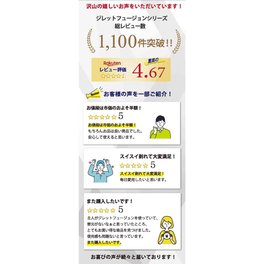 ジレット プロシールド フュージョン Gillette 替刃 髭剃り 電動 40個入 互換品 替え刃 5+1 フレックスボール カミソリ 送料無料 |  | 07