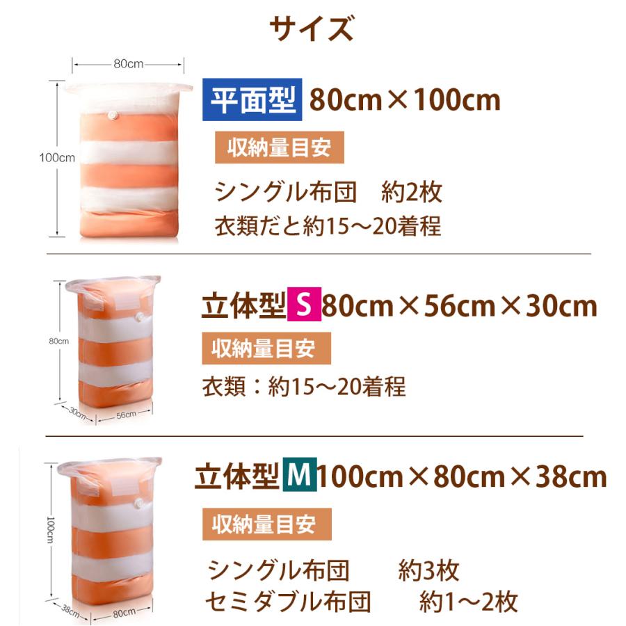 押すだけ 掃除機不要 圧縮袋 セット ふとん 布団圧縮袋 56x80x30cm 3枚 布団 圧縮袋 圧縮袋 掛け布団 布団圧縮袋 マチ付 バルブ付 シングル 送料無料 |  | 04