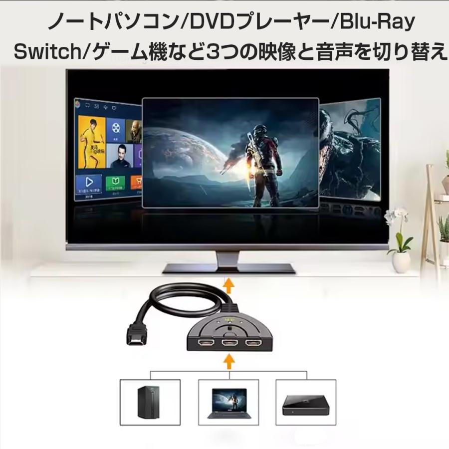 HDMI 切り替えスイッチ ３口 ３in１  ３ポート ４K フルHD1080P 高速HDMIケーブル付き 送料無料 |  | 02