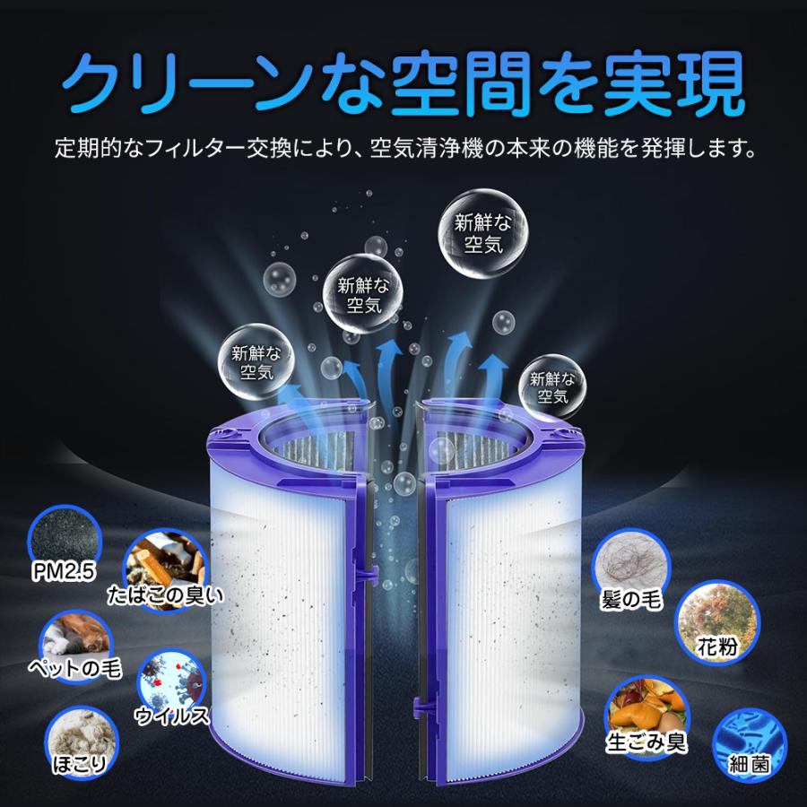 Dyson ダイソン 空気清浄機 交換用 フィルター DP04 TP04 HP04 TP05 HP05 用 互換 フィルター グラスHEPAフィルター 活性炭フィルター 非純正 送料無料 |  | 03