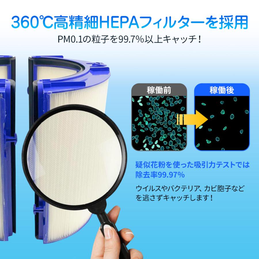Dyson ダイソン 空気清浄機 交換用 フィルター DP04 TP04 HP04 TP05 HP05 用 互換 フィルター グラスHEPAフィルター 活性炭フィルター 非純正 送料無料 |  | 05